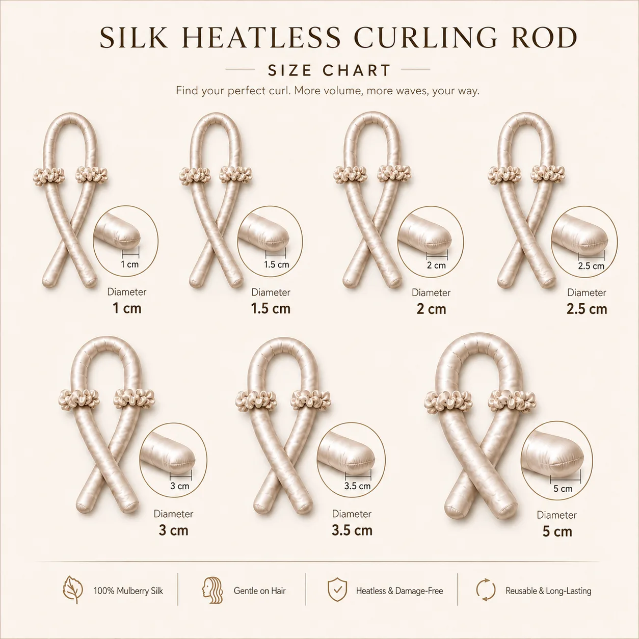 Silk heatless curling rod size chart showing multiple diameter options for private label gentle hair styling collections